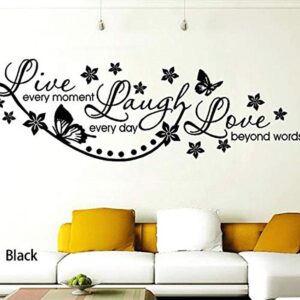Designer Reusable Wall Stencil for Wall Decor Wall Stencil Stencil  (Pack of 1, Design)